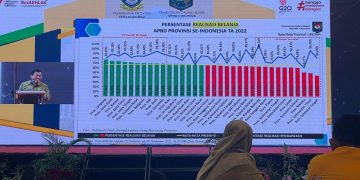 Provinsi Lampung Tertingi Sementara Presentasi Realisasi Belanja APBD Provinsi se-Indonesia Tahun Anggaran 2022